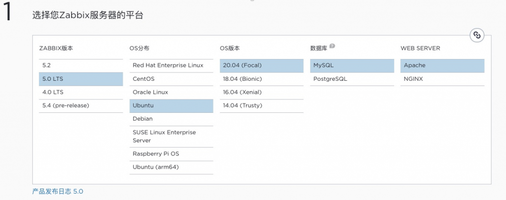 zabbix5.0通过自定义模版监控节点TCP连接和ping结果