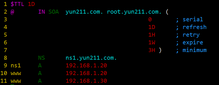 以tomcat为基础平台+keepalive双主模式+nginx负载均衡+DNS+NFS