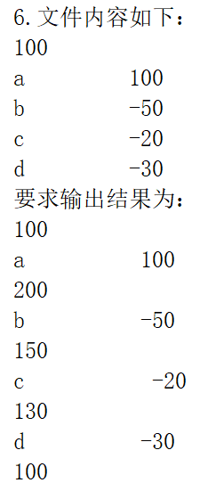 shell文本处理和字符处理实战