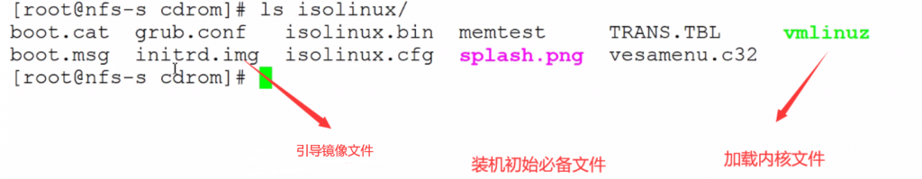 PXE服务