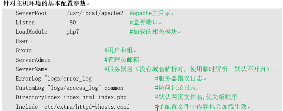 LAMP环境搭建（yum管理二进制安装方式）及Apache优化