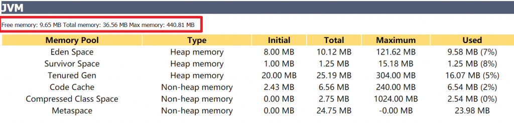 Tomcat(Java web 环境搭建)