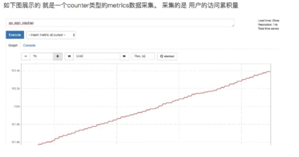 基础篇-02 Prometheus基础（概述、部署、配置文件讲解）