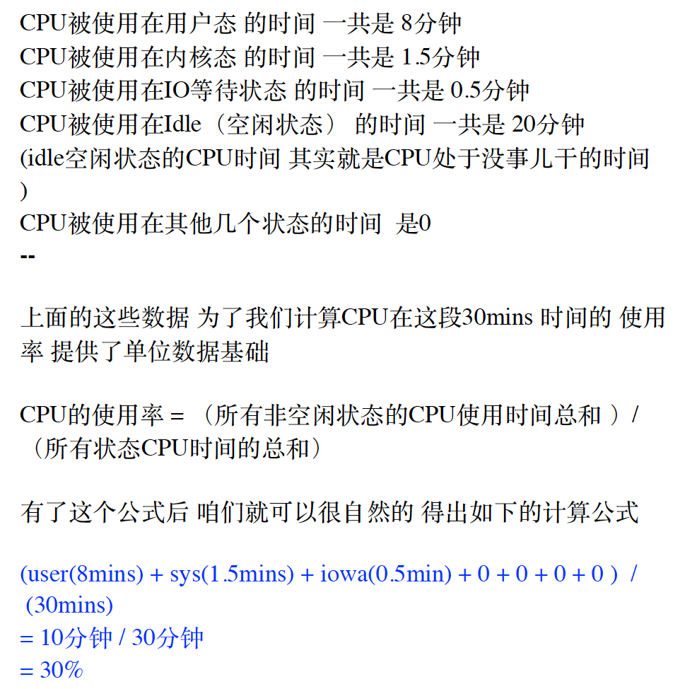 基础篇-03 prometheus算法及企业常用监控方案