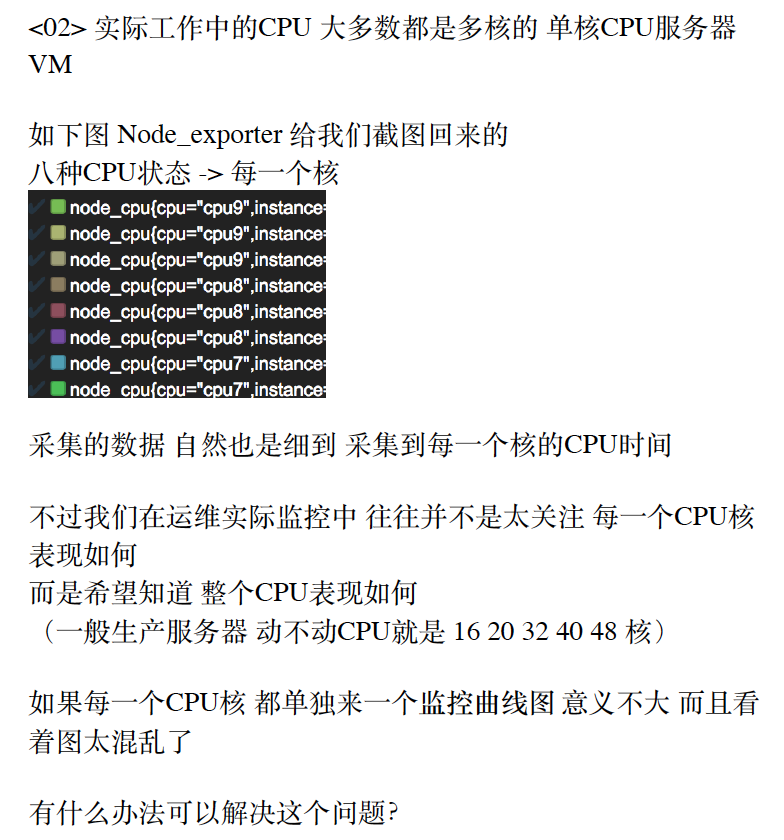 基础篇-03 prometheus算法及企业常用监控方案