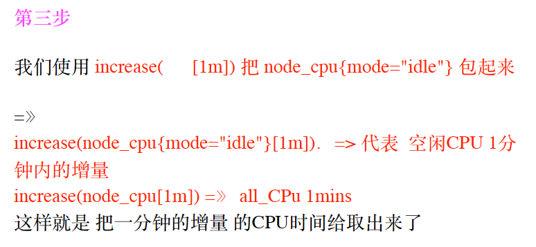 基础篇-03 prometheus算法及企业常用监控方案