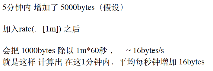 基础篇-03 prometheus算法及企业常用监控方案