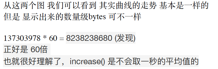 基础篇-03 prometheus算法及企业常用监控方案