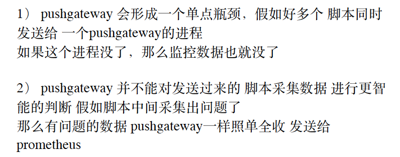 基础篇-03 prometheus算法及企业常用监控方案
