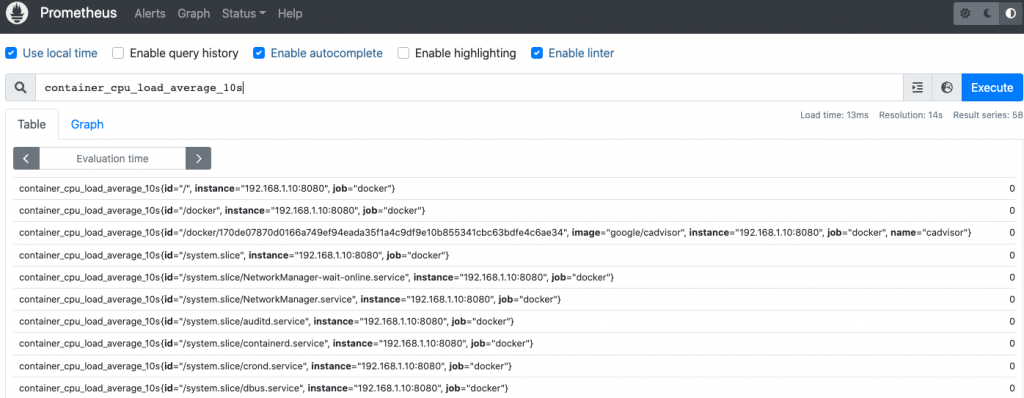 基础篇-04 Prometheus + Grafana