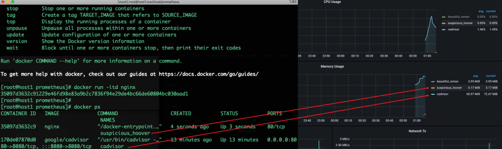 基础篇-04 Prometheus + Grafana