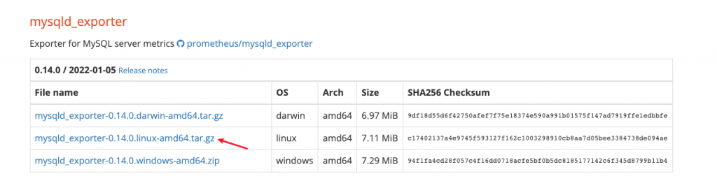 基础篇-04 Prometheus + Grafana