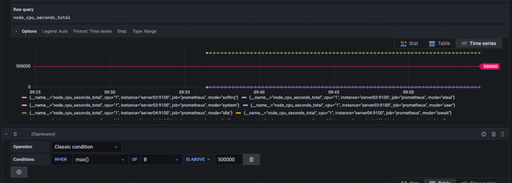 基础篇-04 Prometheus + Grafana