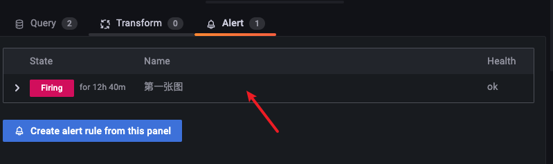基础篇-04 Prometheus + Grafana