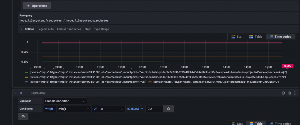 基础篇-04 Prometheus + Grafana