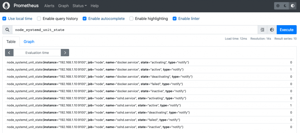基础篇-04 Prometheus + Grafana