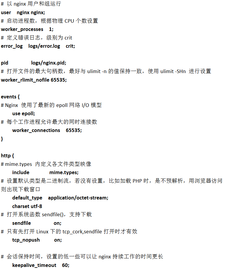 nginx缓存加速