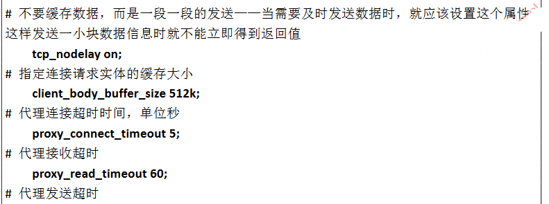nginx缓存加速