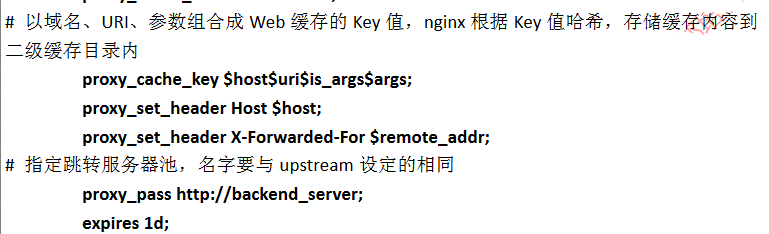 nginx缓存加速