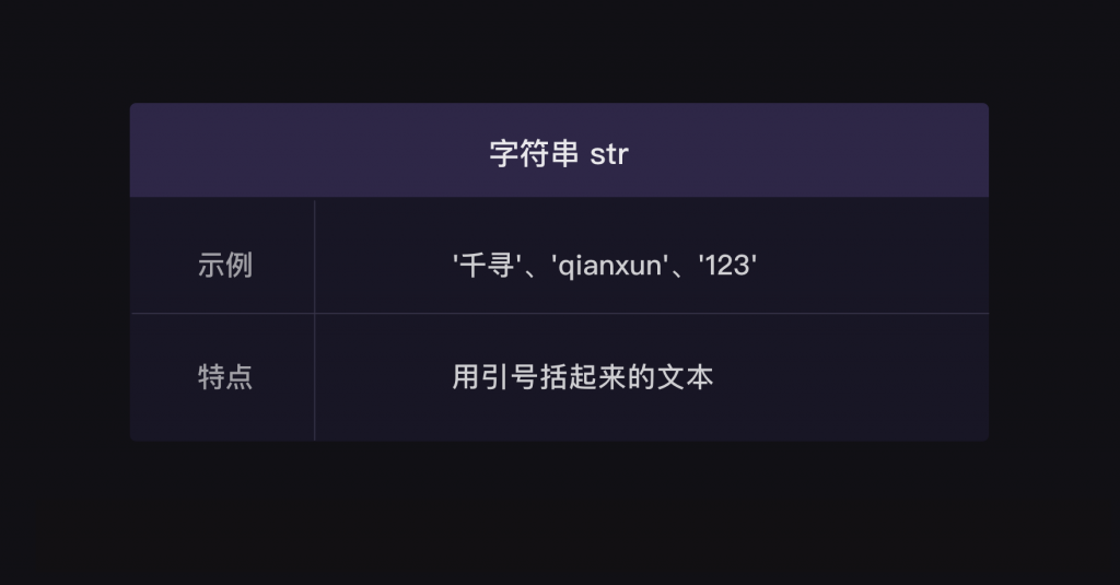 2 数据类型与转换