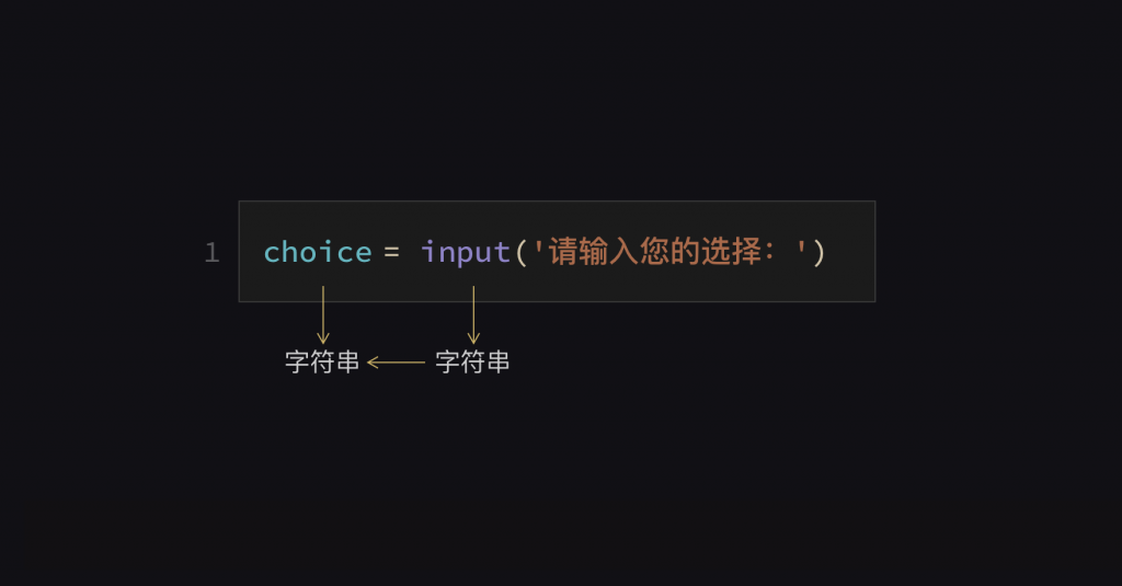 4  input()函数