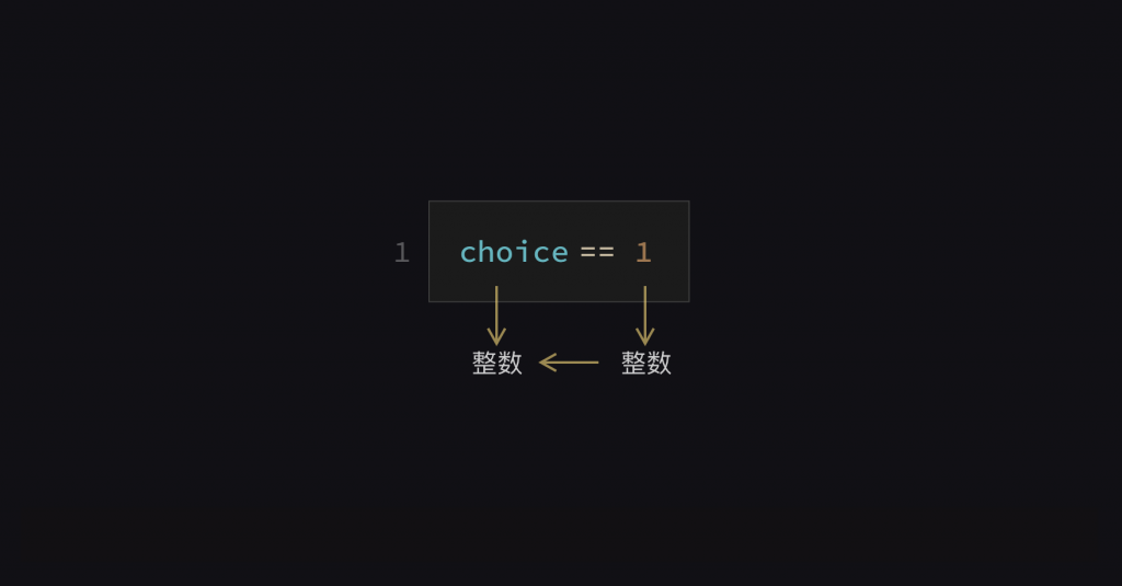 4  input()函数