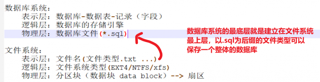 1 mysql数据库运维基础理论（基本概念、安装部署、管理命令）