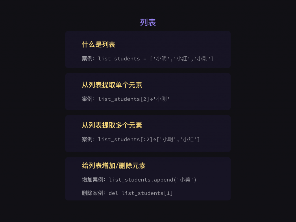 5 列表和字典