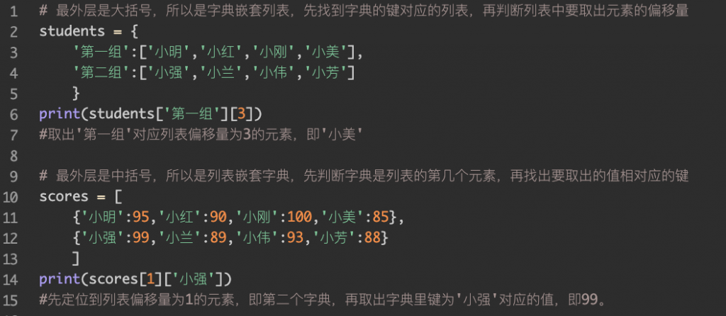5 列表和字典