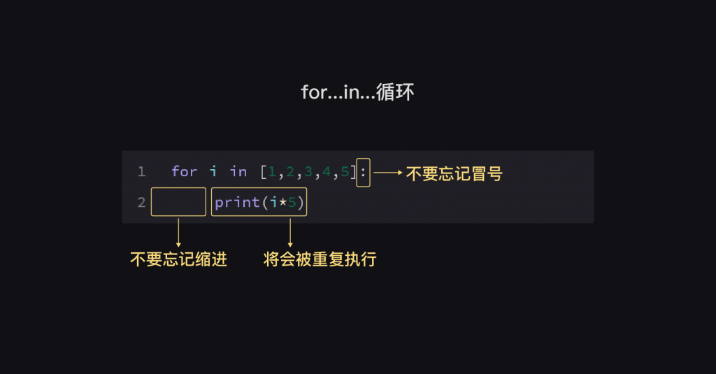 6 for循环和while循环