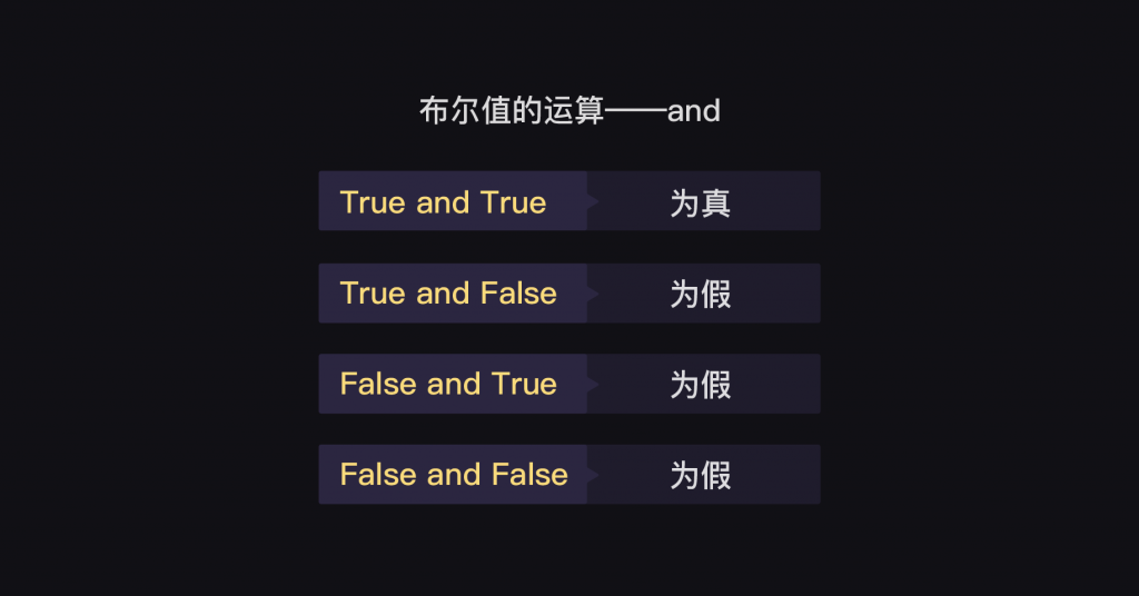7 布尔值和四种语句