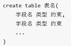 1 mysql数据库运维基础理论（基本概念、安装部署、管理命令）