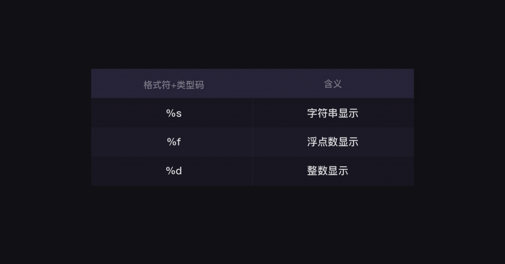 8 项目实操：PK小游戏