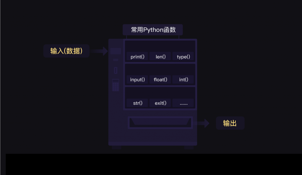 10 函数：