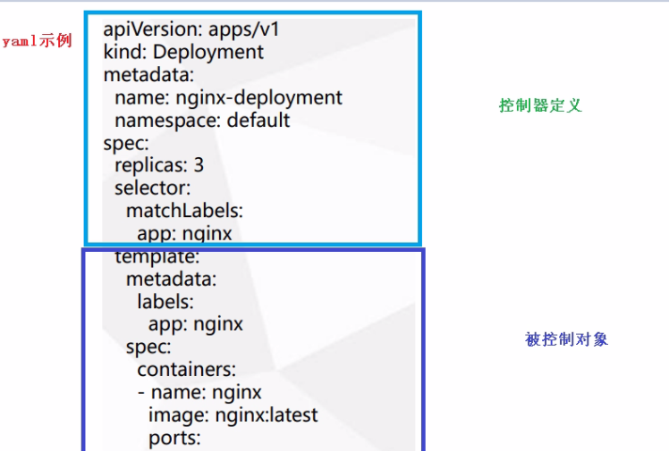 03-k8s核心技术pod（kubectl命令工具、yaml编写、pod基本概念、生命周期、资源限制、调度（污点、亲和性））