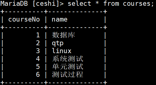 3 SQL细说（超详细）