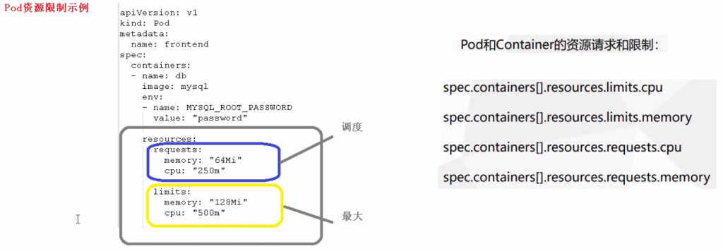 03-k8s核心技术pod（kubectl命令工具、yaml编写、pod基本概念、生命周期、资源限制、调度（污点、亲和性））