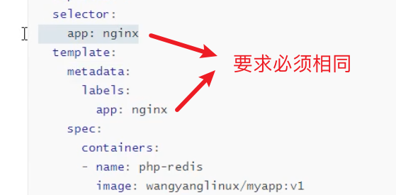 04-k8s运行机制(controller（RC、RS、Deployment、DaemonSet、statefulset、Job、CronJob）,service,configmap,secret,安全机制（认证、鉴权、准入控制（本篇准入控制器只讲资源配额、资源配置范围和 QoS，更多详见k8s高级安全篇文章））)