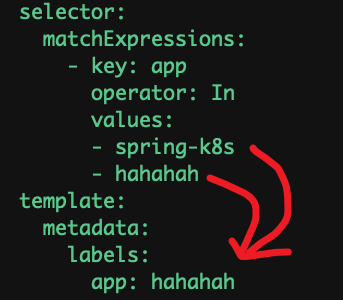 04-k8s运行机制(controller（RC、RS、Deployment、DaemonSet、statefulset、Job、CronJob）,service,configmap,secret,安全机制（认证、鉴权、准入控制（本篇准入控制器只讲资源配额、资源配置范围和 QoS，更多详见k8s高级安全篇文章））)
