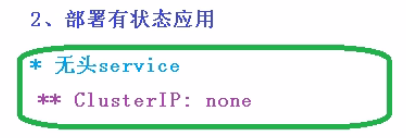 04-k8s运行机制(controller（RC、RS、Deployment、DaemonSet、statefulset、Job、CronJob）,service,configmap,secret,安全机制（认证、鉴权、准入控制（本篇准入控制器只讲资源配额、资源配置范围和 QoS，更多详见k8s高级安全篇文章））)