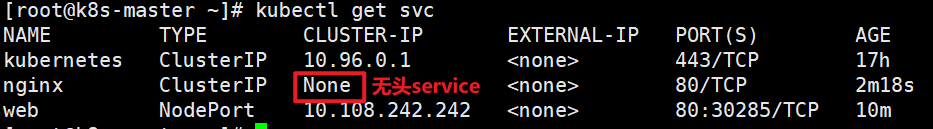 04-k8s运行机制(controller（RC、RS、Deployment、DaemonSet、statefulset、Job、CronJob）,service,configmap,secret,安全机制（认证、鉴权、准入控制（本篇准入控制器只讲资源配额、资源配置范围和 QoS，更多详见k8s高级安全篇文章））)