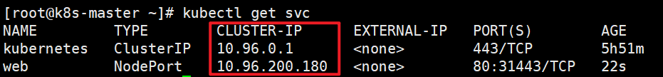 04-k8s运行机制(controller（RC、RS、Deployment、DaemonSet、statefulset、Job、CronJob）,service,configmap,secret,安全机制（认证、鉴权、准入控制（本篇准入控制器只讲资源配额、资源配置范围和 QoS，更多详见k8s高级安全篇文章））)