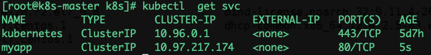 04-k8s运行机制(controller（RC、RS、Deployment、DaemonSet、statefulset、Job、CronJob）,service,configmap,secret,安全机制（认证、鉴权、准入控制（本篇准入控制器只讲资源配额、资源配置范围和 QoS，更多详见k8s高级安全篇文章））)