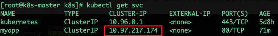 04-k8s运行机制(controller（RC、RS、Deployment、DaemonSet、statefulset、Job、CronJob）,service,configmap,secret,安全机制（认证、鉴权、准入控制（本篇准入控制器只讲资源配额、资源配置范围和 QoS，更多详见k8s高级安全篇文章））)