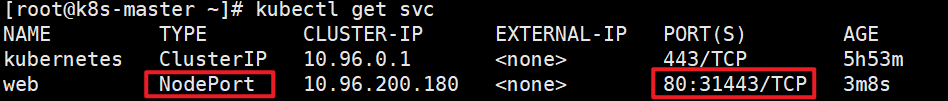 04-k8s运行机制(controller（RC、RS、Deployment、DaemonSet、statefulset、Job、CronJob）,service,configmap,secret,安全机制（认证、鉴权、准入控制（本篇准入控制器只讲资源配额、资源配置范围和 QoS，更多详见k8s高级安全篇文章））)