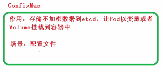 04-k8s运行机制(controller（RC、RS、Deployment、DaemonSet、statefulset、Job、CronJob）,service,configmap,secret,安全机制（认证、鉴权、准入控制（本篇准入控制器只讲资源配额、资源配置范围和 QoS，更多详见k8s高级安全篇文章））)