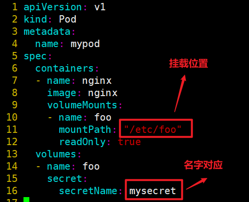 04-k8s运行机制(controller（RC、RS、Deployment、DaemonSet、statefulset、Job、CronJob）,service,configmap,secret,安全机制（认证、鉴权、准入控制（本篇准入控制器只讲资源配额、资源配置范围和 QoS，更多详见k8s高级安全篇文章））)