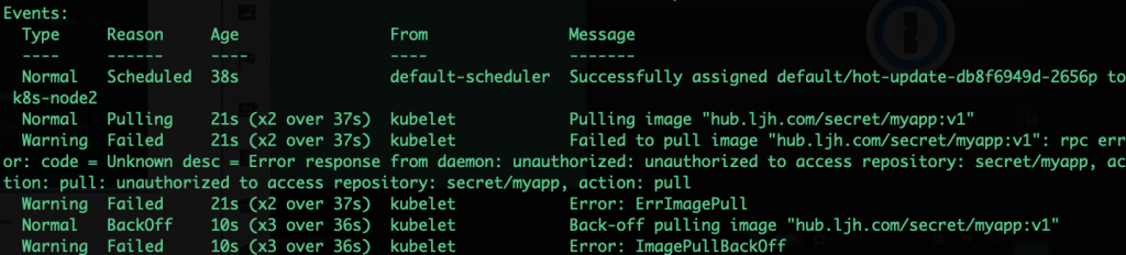 04-k8s运行机制(controller（RC、RS、Deployment、DaemonSet、statefulset、Job、CronJob）,service,configmap,secret,安全机制（认证、鉴权、准入控制（本篇准入控制器只讲资源配额、资源配置范围和 QoS，更多详见k8s高级安全篇文章））)