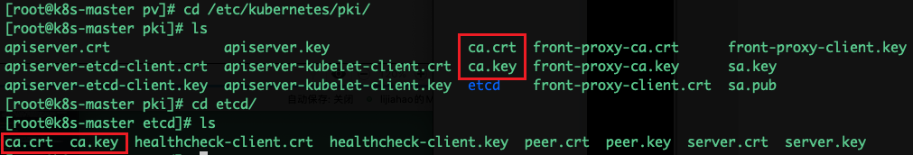 04-k8s运行机制(controller（RC、RS、Deployment、DaemonSet、statefulset、Job、CronJob）,service,configmap,secret,安全机制（认证、鉴权、准入控制（本篇准入控制器只讲资源配额、资源配置范围和 QoS，更多详见k8s高级安全篇文章））)