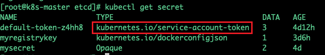 04-k8s运行机制(controller（RC、RS、Deployment、DaemonSet、statefulset、Job、CronJob）,service,configmap,secret,安全机制（认证、鉴权、准入控制（本篇准入控制器只讲资源配额、资源配置范围和 QoS，更多详见k8s高级安全篇文章））)